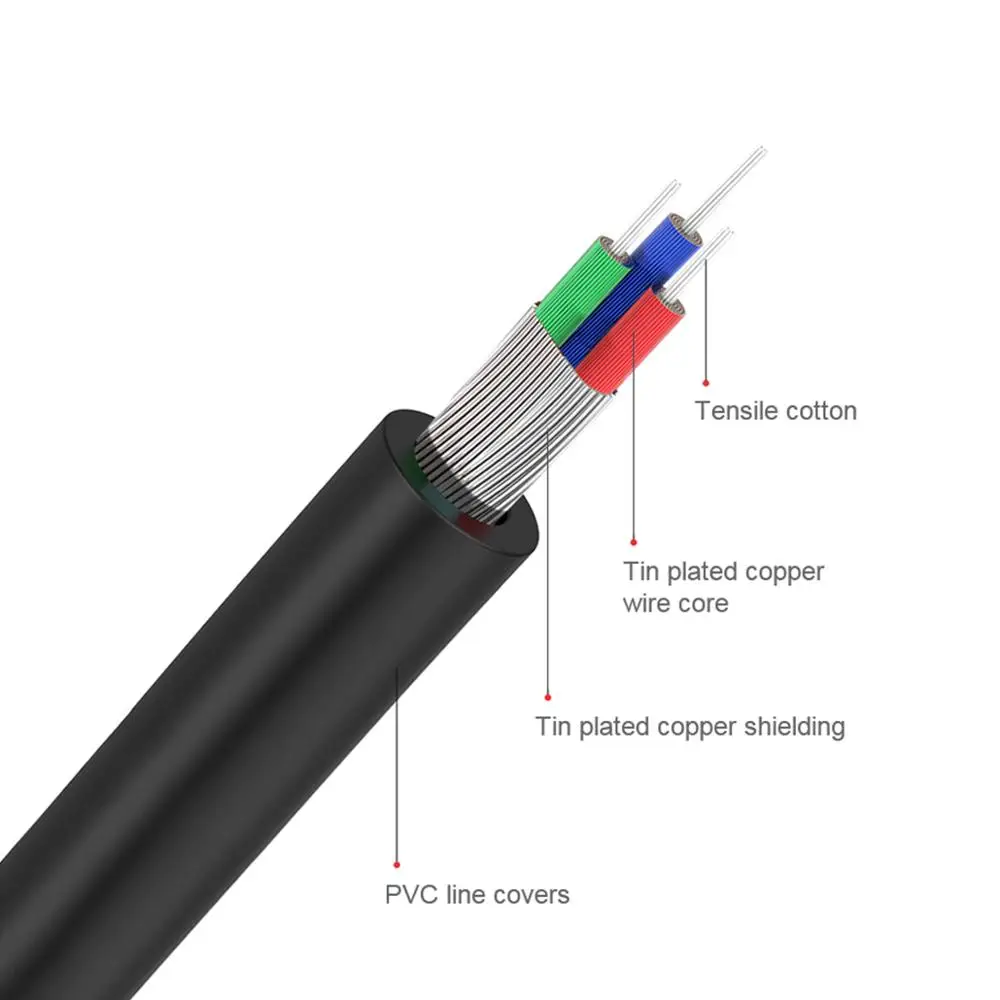 QGeeM RCA Kablosu 2RCA - 3.5mm - Home Cinema Idea incelemesi ve fiyatı