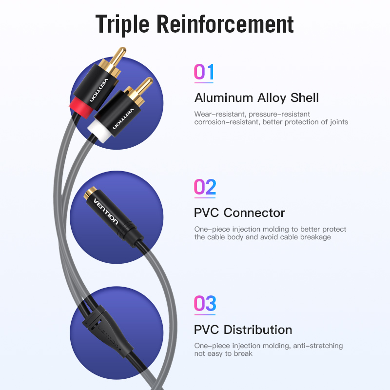 Vention Jack 3.5mm Dişi 2RCA E - Home Cinema Idea incelemesi ve fiyatı