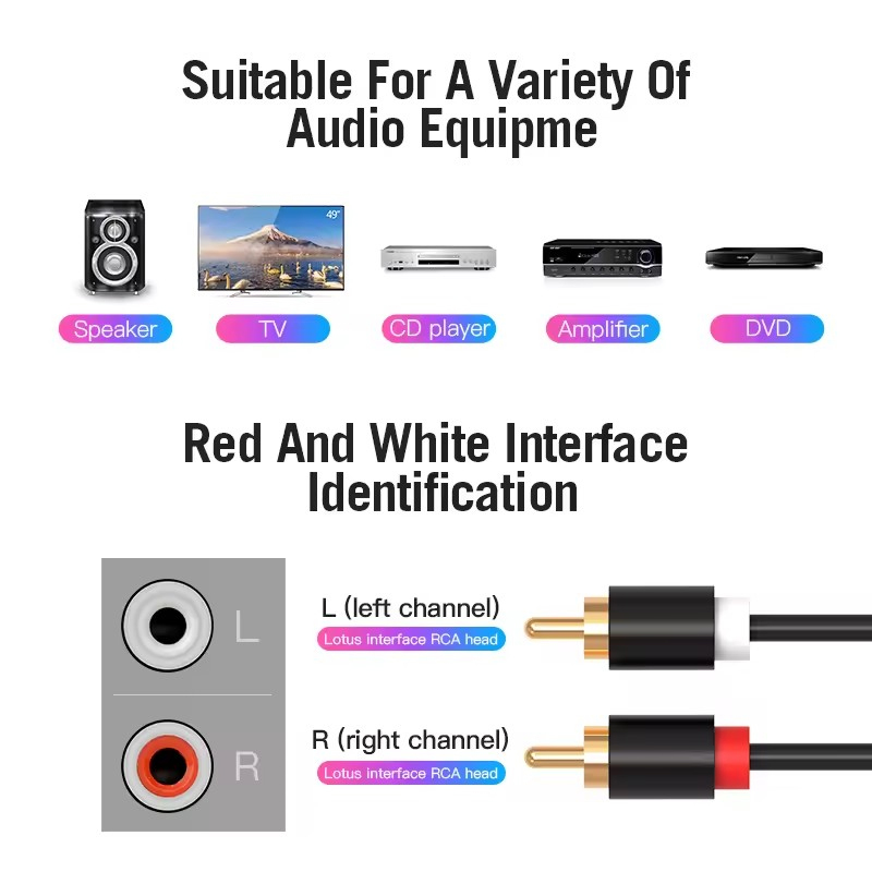 Çift RCA Kablosu HIFI Stereo 2 - Home Cinema Idea incelemesi ve fiyatı