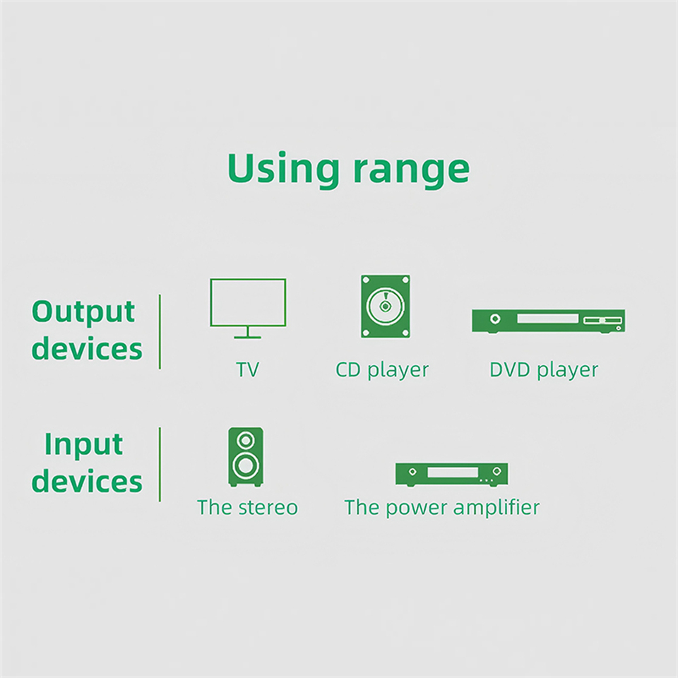 Çift RCA Kablosu HIFI Stereo 2 - Home Cinema Idea incelemesi ve fiyatı