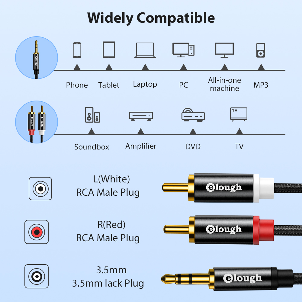 Elough RCA kablosu AUX RCA hop - Home Cinema Idea incelemesi ve fiyatı