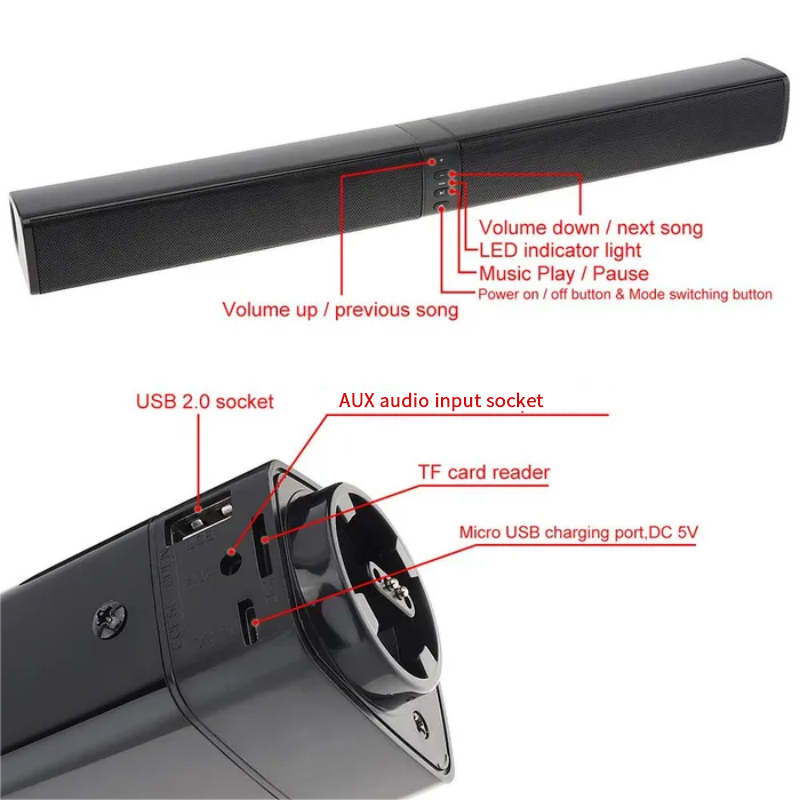 Güçlü Soundbar Ses Radyo Blast - Home Cinema Wireless Speakers incelemesi ve fiyatı
