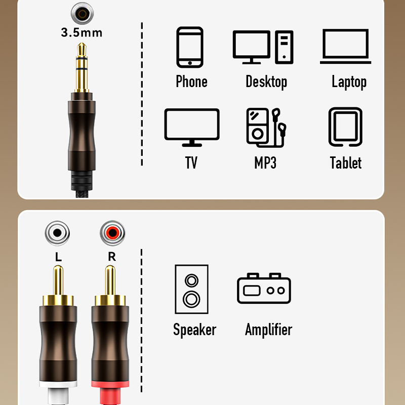RCA - 3.5 mm Jack Aux Ses Kabl - Home Cinema Idea incelemesi ve fiyatı
